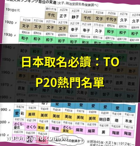 日本取名