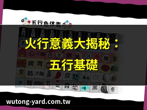 火行
