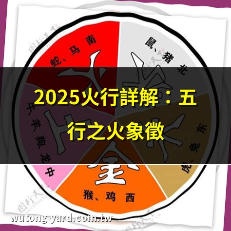 火行